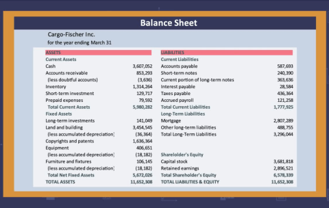 thumb-intelegerea-finantelor-un-ghid-al-situatiilor-financiare