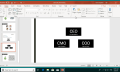 thumb-powerpoint-365-organizarea-elementelor-din-prezentare
