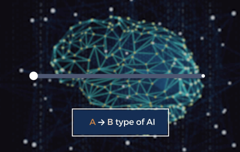 thumb-transformarea-locului-de-munca-folosind-inteligenta-artificiala